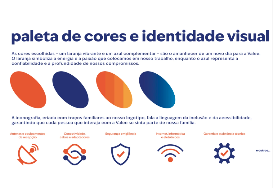 Rebrand para Distribuidora de Equipamentos Eletrônicos